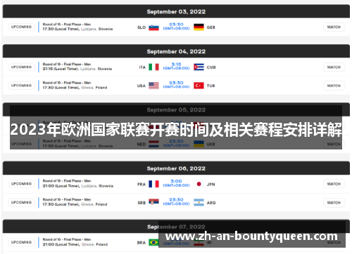 2023年欧洲国家联赛开赛时间及相关赛程安排详解
