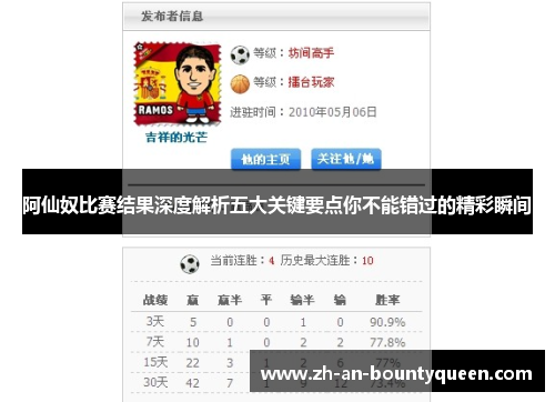 阿仙奴比赛结果深度解析五大关键要点你不能错过的精彩瞬间