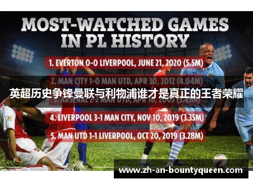 英超历史争锋曼联与利物浦谁才是真正的王者荣耀