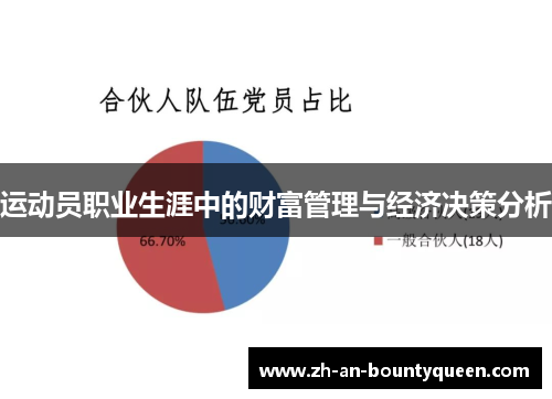 运动员职业生涯中的财富管理与经济决策分析