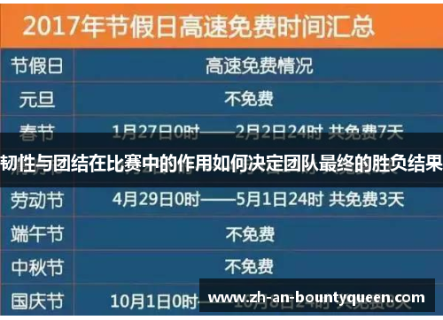 韧性与团结在比赛中的作用如何决定团队最终的胜负结果
